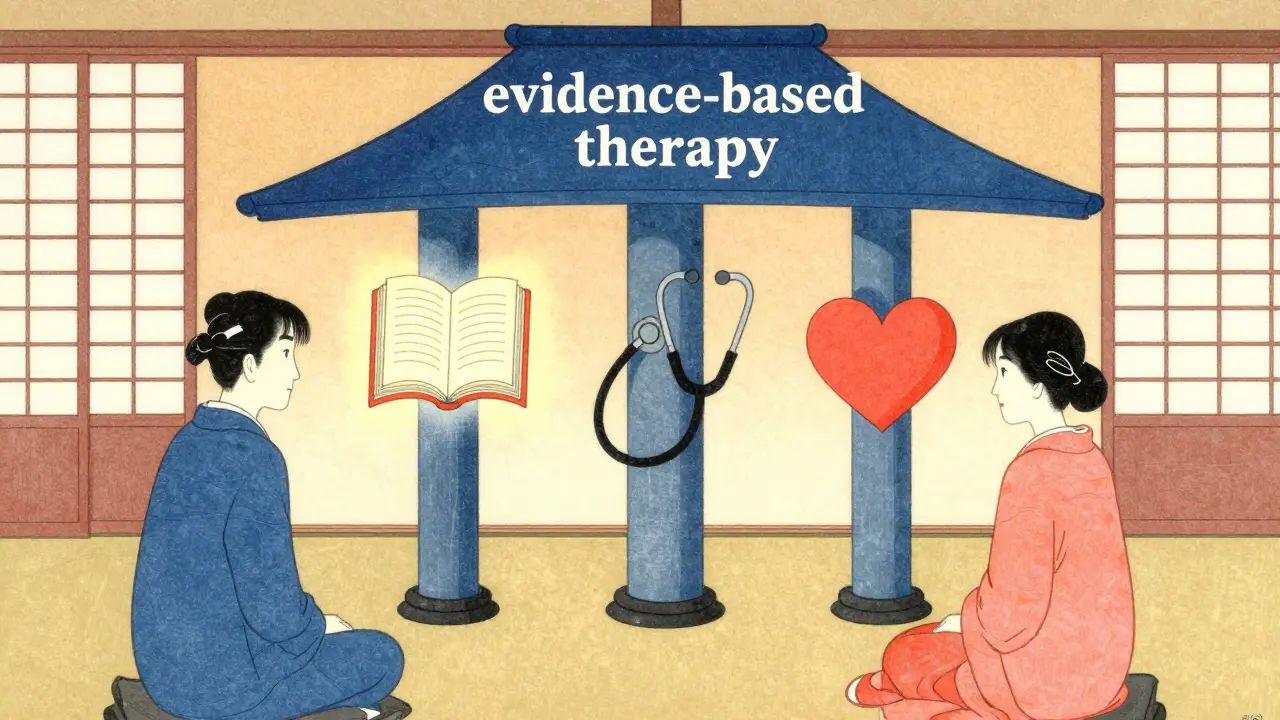 Psychoterapie založená na důkazech: Jak vybrat účinný směr a co říkají studie